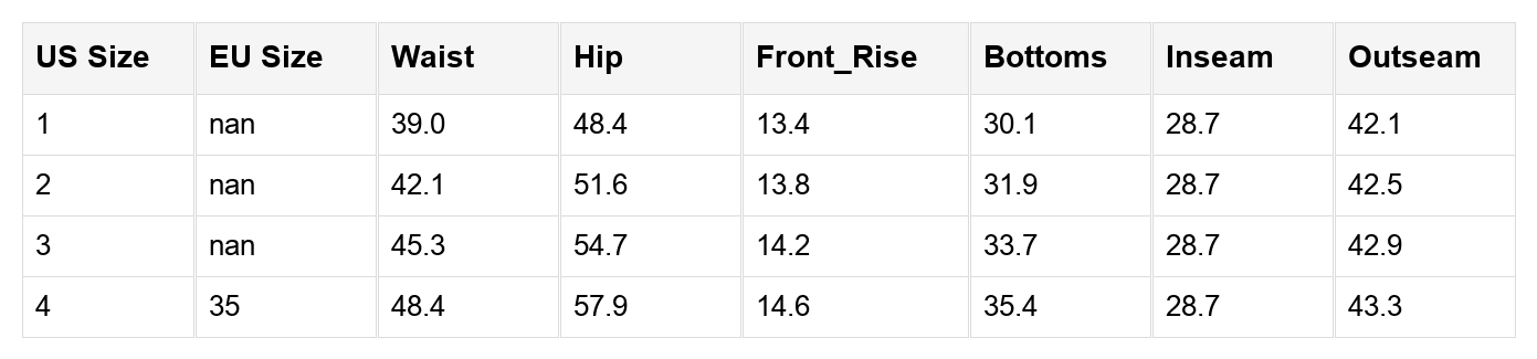 Adelyn Textured Wide Leg PLUS Jeans - Hello Beautiful BoutiquePlus Size BottomsThreaded Pear