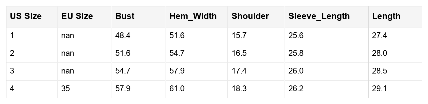 Alora Pattern Print Notch PLUS Shirt - Hello Beautiful Boutique20% OFFThreaded Pear