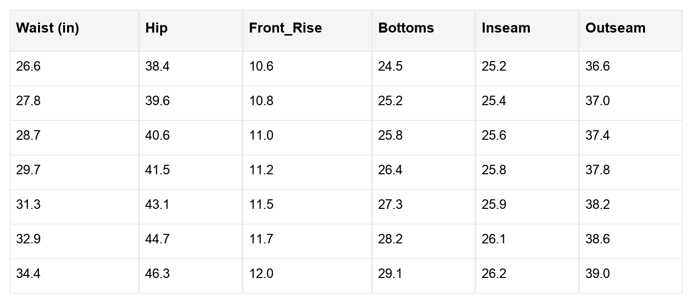 Hunter Printed Wide Leg Jeans - Hello Beautiful BoutiqueJeansThreaded Pear