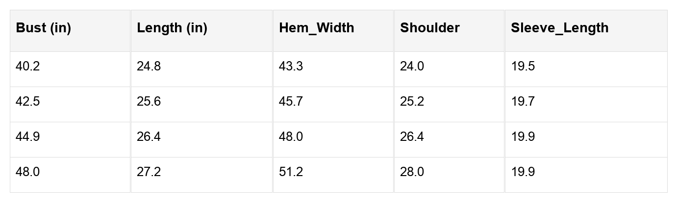Louisa Contrast Collar Zip Long Sleeve Top - Hello Beautiful BoutiqueLong Sleeve TopsThreaded Pear