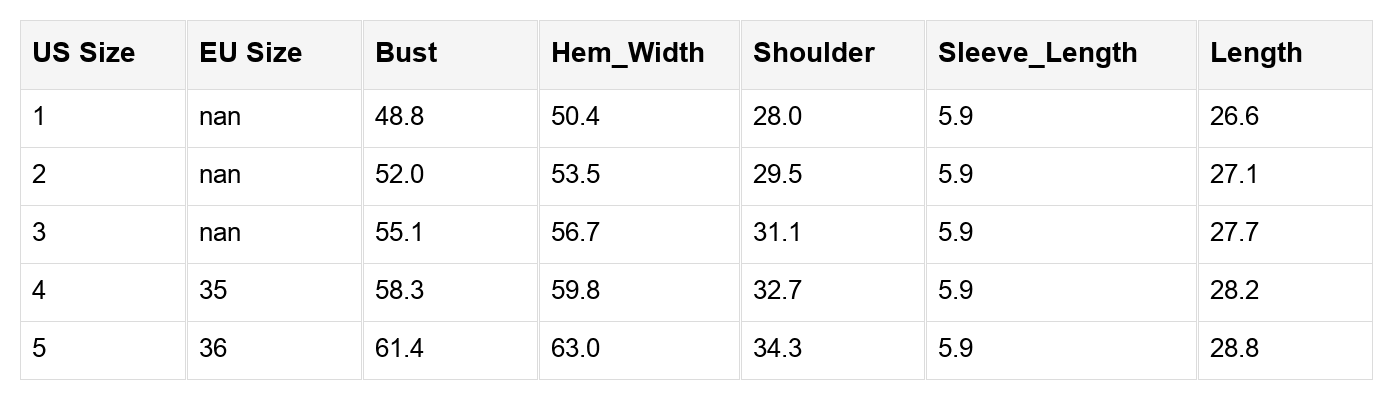 Maisie Shoulder T Shirt PLUS T-Shirt - Hello Beautiful BoutiquePlus Size Tops & TeesThreaded Pear