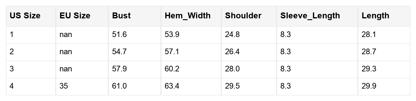 Mariana Patchwork Half Sleeve PLUS Top - Hello Beautiful BoutiquePlus Size Tops & TeesThreaded Pear