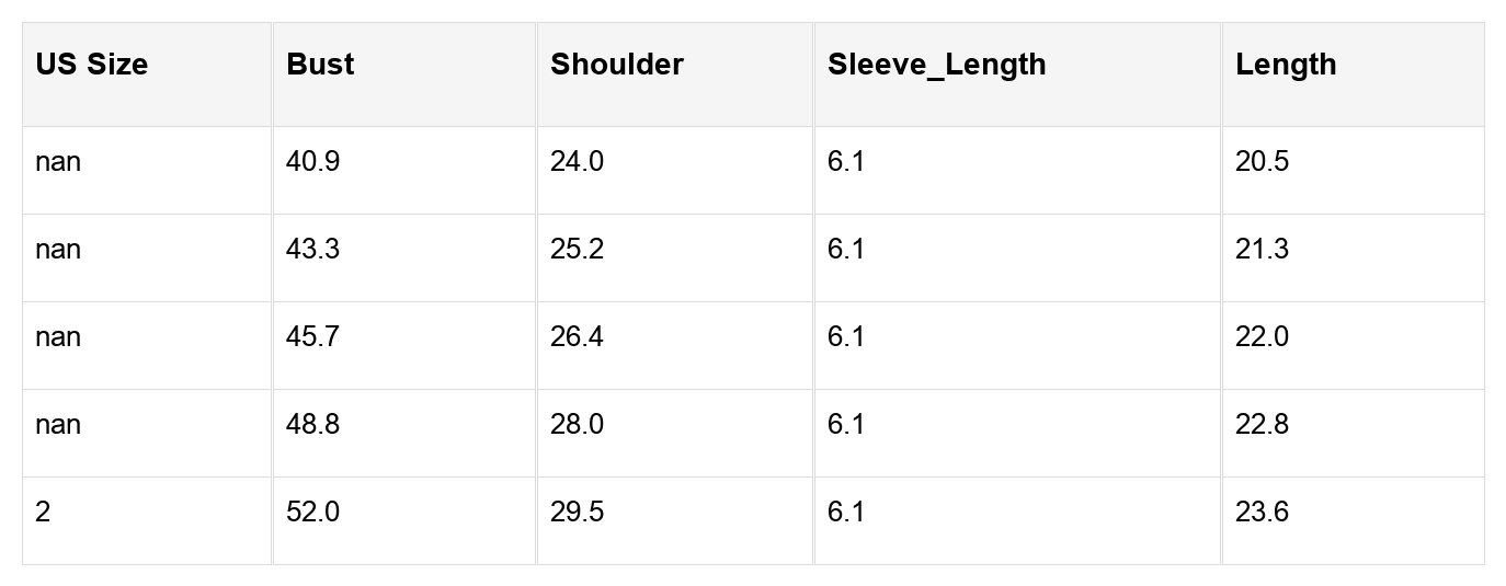 Rebecca Drop Shoulder Boxy Tee - Hello Beautiful BoutiquePant SetsThreaded Pear