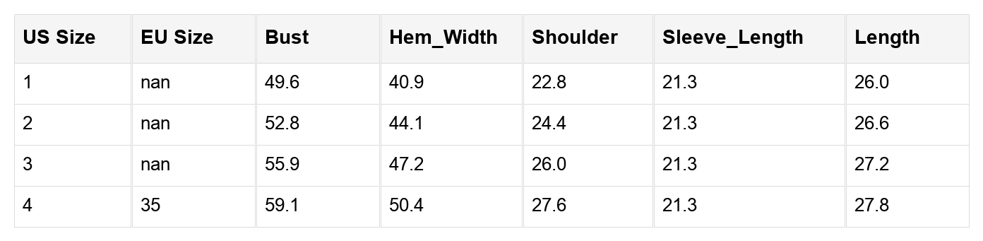 Wrenleigh Colorblock Drop Shoulder PLUS Sweater - Hello Beautiful BoutiquePlus Size Sweaters & CardigansThreaded Pear