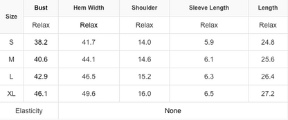 Jessie Layered Ric Rac Cap Sleeve Filled Neck Blouse