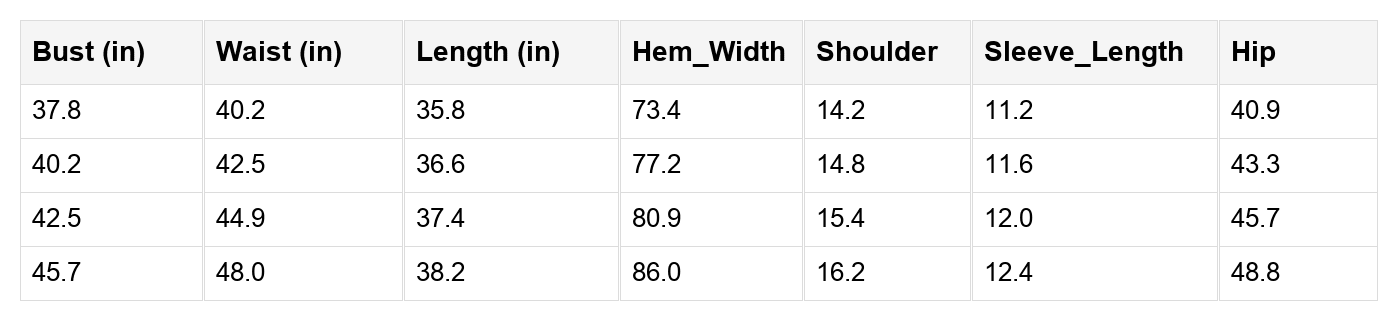 Aliya Block Trim Short Dress - Hello Beautiful BoutiqueFloral DressesThreaded Pear