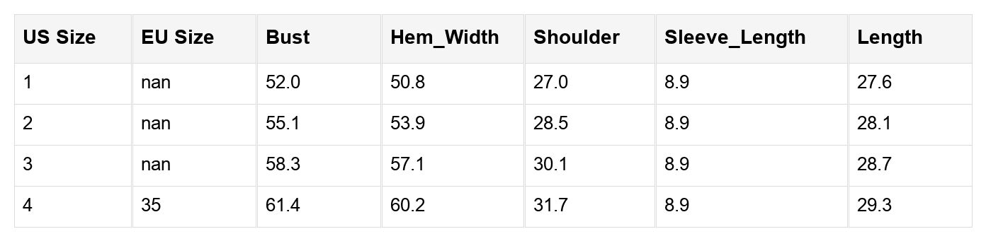 Amber Half Sleeve PLUS Top - Hello Beautiful BoutiquePlus Size Tops & TeesThreaded Pear