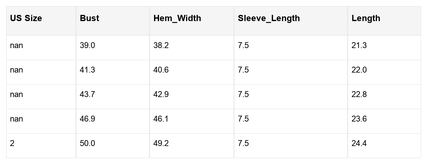 Cecelia Trim Half Sleeve Sweater - Hello Beautiful BoutiqueShort Sleeve SweatersThreaded Pear