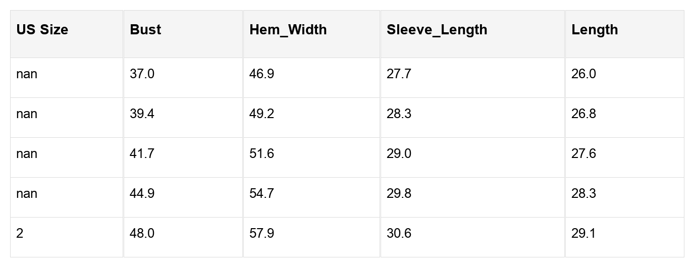 Christina Raglan Sleeve Pleated Top - Hello Beautiful BoutiqueLong Sleeve TopsThreaded Pear