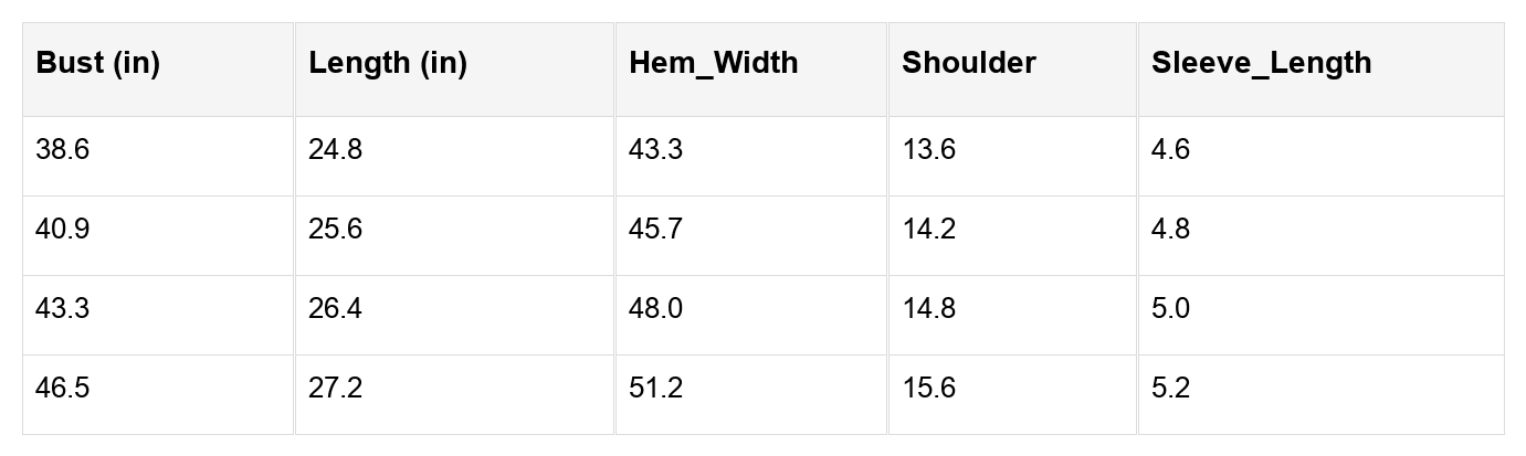 Dahlia Detail Flutter Sleeve Blouse - Hello Beautiful BoutiqueBlouses & ShirtsThreaded Pear