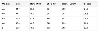 Julietta Mixed Textured Knitted Sweater - Hello Beautiful BoutiqueSweatersThreaded Pear