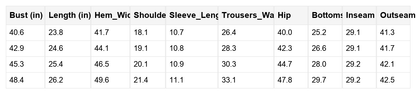Kira Short Sleeve and Pants - Hello Beautiful BoutiqueSleepwearThreaded Pear