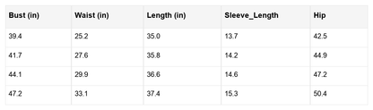 Lakelynn Short Sleeve Mini Dress - Hello Beautiful BoutiqueMini DressesThreaded Pear