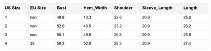 Lucille Fuzzy Flower Scalloped PLUS Sweater - Hello Beautiful BoutiquePlus Size Sweaters & CardigansThreaded Pear