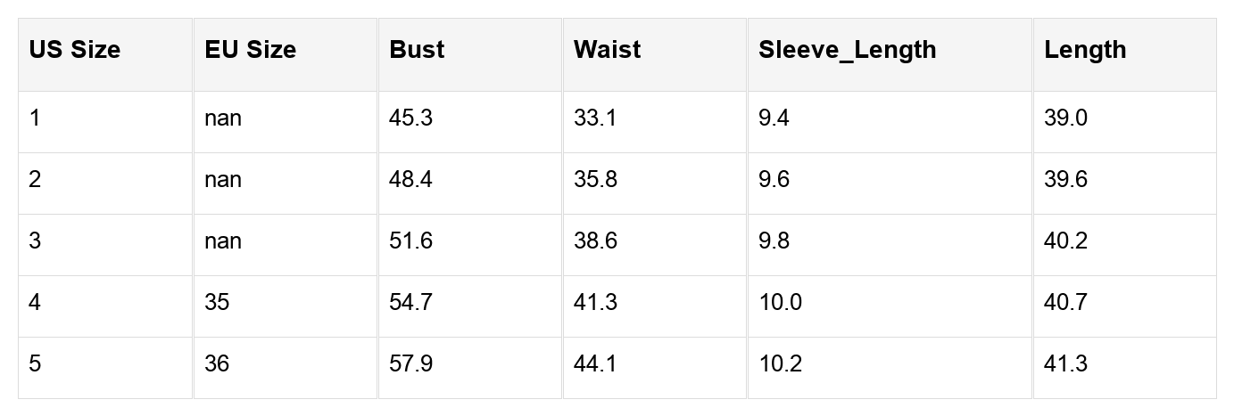 Tru High Waist Midi PLUS Dress - Hello Beautiful BoutiquePlus Size Midi DressesThreaded Pear