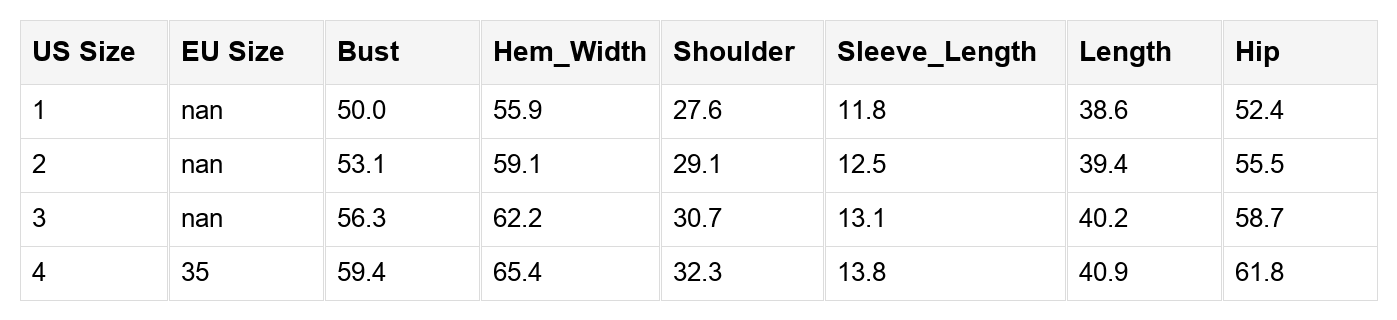 Zaylee Hem Pullover Mini PLUS Dress - Hello Beautiful BoutiquePlus Size Mini DressesThreaded Pear